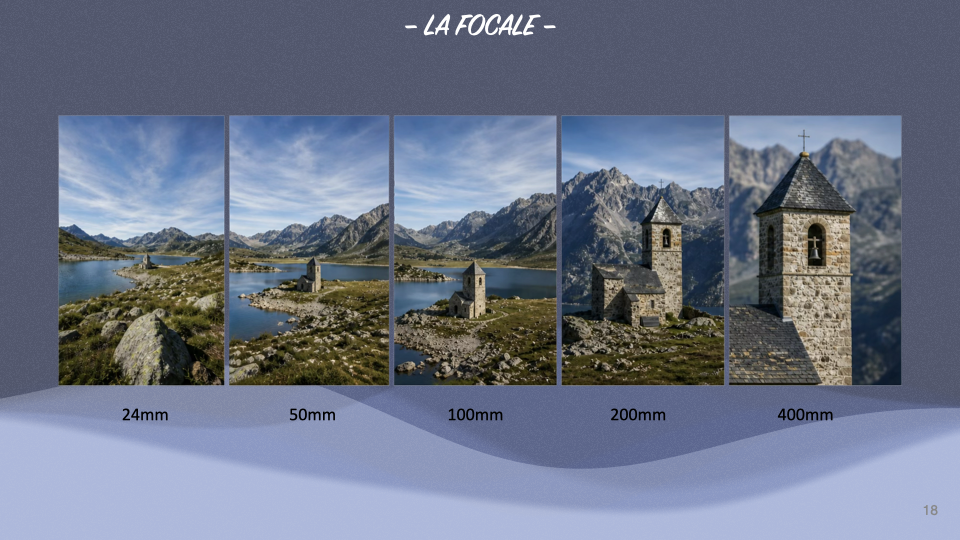 Cours de photographie